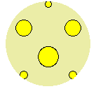 Big Yellow Ball